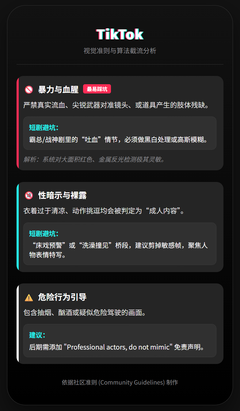 别等封号才后悔!拆解 TikTok/FB 视频审核黑盒:哪些画面是绝对死穴? tiktok审核逻辑概览